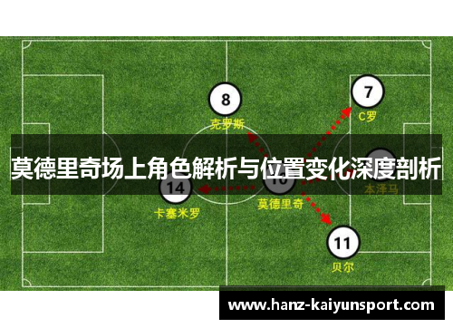 莫德里奇场上角色解析与位置变化深度剖析