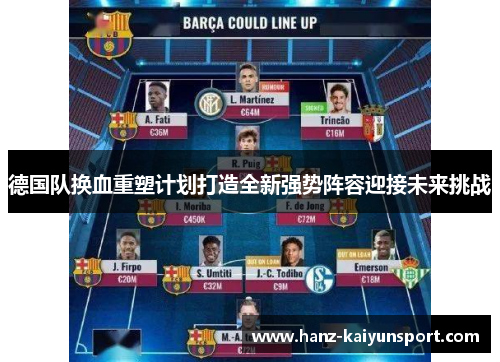 德国队换血重塑计划打造全新强势阵容迎接未来挑战