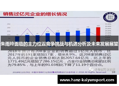 朱雨玲面临的主力位置竞争挑战与机遇分析及未来发展展望
