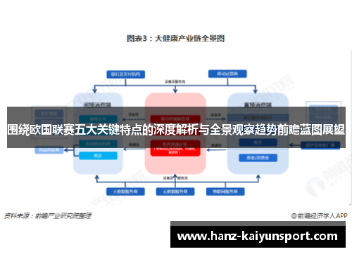围绕欧国联赛五大关键特点的深度解析与全景观察趋势前瞻蓝图展望