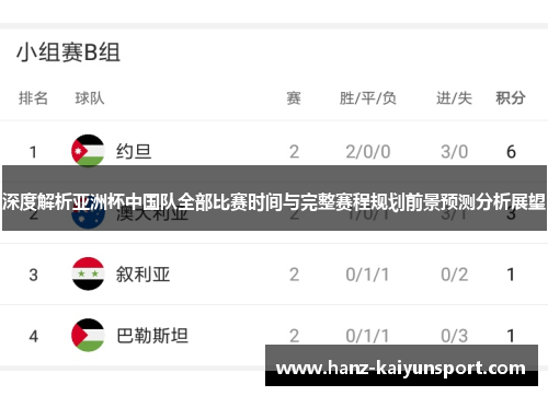 深度解析亚洲杯中国队全部比赛时间与完整赛程规划前景预测分析展望