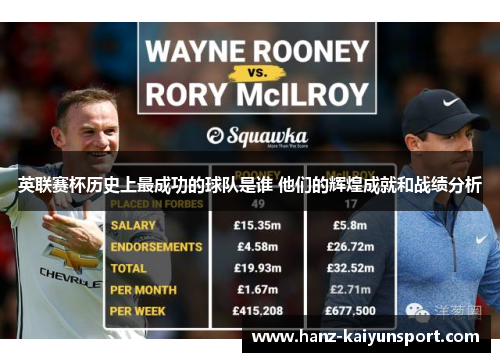 英联赛杯历史上最成功的球队是谁 他们的辉煌成就和战绩分析