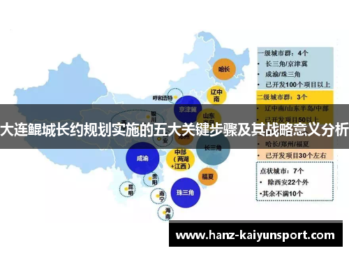 大连鲲城长约规划实施的五大关键步骤及其战略意义分析