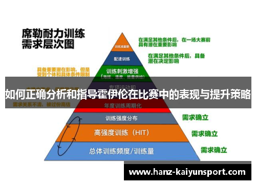 如何正确分析和指导霍伊伦在比赛中的表现与提升策略