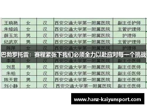巴勃罗托雷:赛程紧张下我们必须全力以赴应对每一个挑战 巴勃罗托雷:赛程紧张下我们必须全力以赴应对每一个挑战