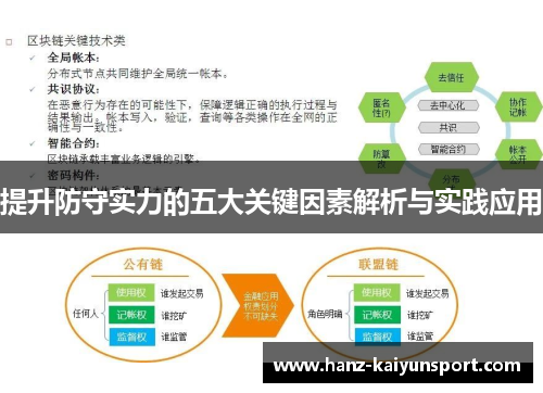 提升防守实力的五大关键因素解析与实践应用