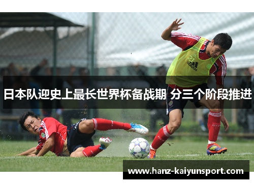 日本队迎史上最长世界杯备战期 分三个阶段推进