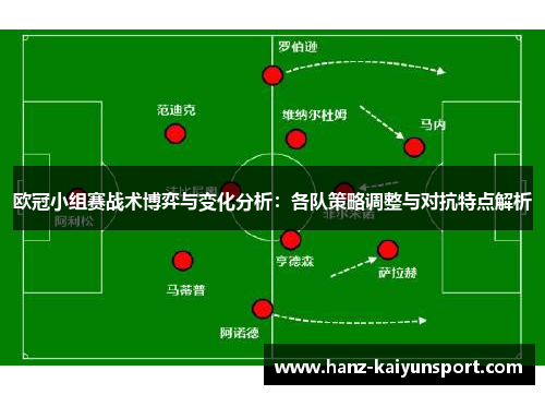 欧冠小组赛战术博弈与变化分析：各队策略调整与对抗特点解析