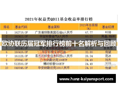 欧协联历届冠军排行榜前十名解析与回顾