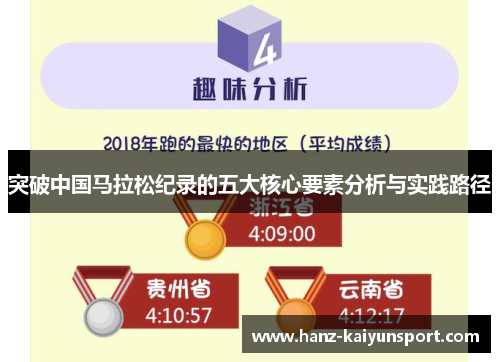 突破中国马拉松纪录的五大核心要素分析与实践路径