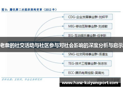老詹的社交活动与社区参与对社会影响的深度分析与启示